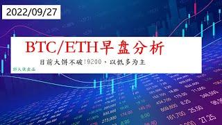 大饼不破19200，低多为主，每日走势都在郭老师的早盘中一一兑现
