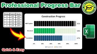 How to Create Progress Bar Chart in Excel