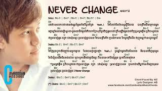 Never change មិនប្ឌុរ by Manith New original song