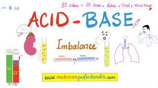 Acid-Base Disturbances - ABG - Acidosis and Alkalosis - Introduction!