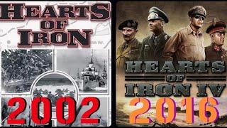 Evolution of Hearts of Iron 2002-2016