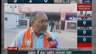 Harshad Patel Speaks About Gujarat Election Results