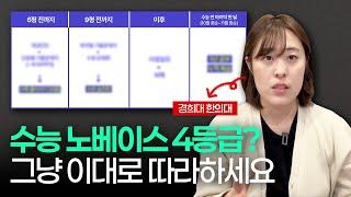 구체적인 1년 정시대비 가이드, 솔직히 알려줘도 99%는 안해요