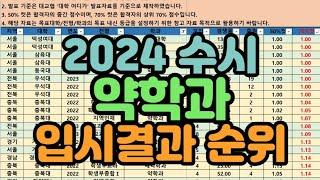 [수시장인] 2024 수시 약학과 입시결과 순위 / 2023 수시 약대 입결 순위 / 약학과 수시등급 합격컷 내신컷 등급컷 수시지원점수