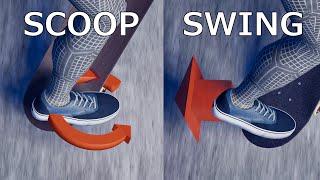 Science of SCOOP - Difference with SWING