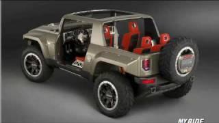 Auto Dissection: Hummer HX