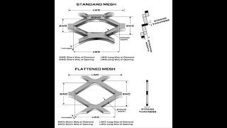 Xuanke expanded metal mesh/China Metal expanded sheets. Customized expanded plate.Accept OEM.