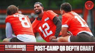 Where Does Shedeur Sanders Land On Our Post-Camp QB Depth Chart | How Important Is the Run Game
