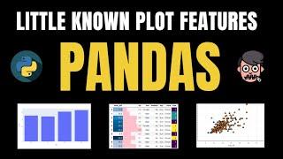 Pandas Plotting Tips You Should Know (2022) | Python Visualization