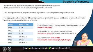 Introduction to Concrete