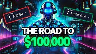 $100,000 On Binary Options Using Trading Robot Signals | Profitable Trading Strategy | 1 PART