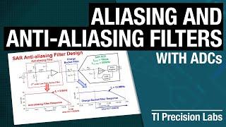 TI Precision Labs - ADCs: Aliasing and Anti-aliasing Filters