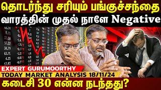 பாதாளத்தில் தொடர்ந்து சரியும் பங்குச்சந்தை..இப்படி Trade பண்ணிருந்தா லாபம் கிடைத்திருக்கும்|ET TAMIL