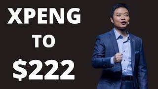 XPENG STOCK PRICE PREDICTION