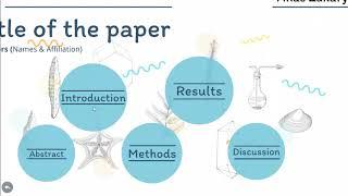 How to read a scientific research paper ?, with some related statistics.