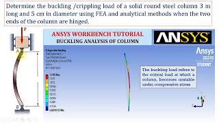 ANSYS WORKBENCH TUTORIAL | Buckling analysis of column | Buckling Load | Theoretical Vs  ANSYS