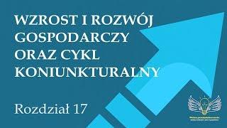 17. Wzrost i rozwój gospodarczy oraz cykl koniunkturalny | Wolna przedsiębiorczość-dr Mateusz Machaj