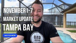 Tampa Bay Real Estate Housing Market Update November 1-7, 2022 - Price Reductions Increase!