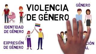 ¿QUÉ ES LA VIOLENCIA DE GÉNERO?