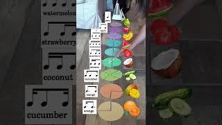 Musical notes and rhythms 