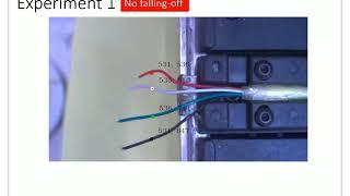 Vision-Based Robotic Grasping and Manipulation of USB Wires