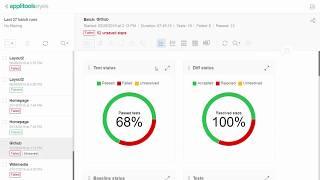 Getting started with the Applitools Eyes Test Manager