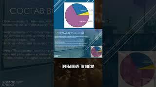 Сергей Попов. Загадки Вселенной | Превышение точности #астрофизика