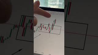 САМАЯ ПРОСТАЯ СТРАТЕГИЯ ПО ТРЕНДУ #pocketoption