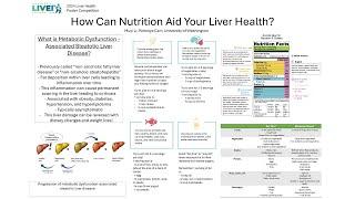 How Can Nutrition Aid Your Liver Health?, Muyi Li, MD