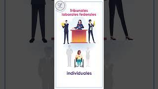 ¿Qué son los Tribunales Laborales Federales? #cjfdigital #tribunales #judicaturafederal