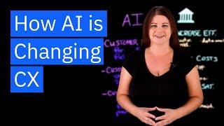 AI in Customer Experience, Customer Service & Customer Support