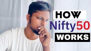 Nifty Points Explained | How it is calculated | Sharemarket Tamil