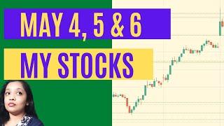 MAY 4, 5, 6 STOCKS WATCHLIST 2021