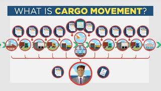 What is Cargo Movement?