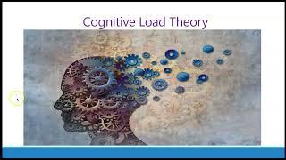 Learning Transfer Workshop- Webinar #2 Cognitive Load Theory      Facilitator: Nigel King (DLC)