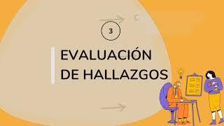 ¿CÓMO HACER UNA AUDITORIA INTERNA? 6 Pasos claves.