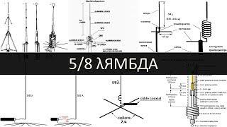 5/8 lambda, evolution of GP antennas