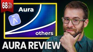 Aura Review: Worth It In 2025?