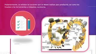 Control en los sistemas técnicos