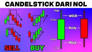 PENJELASAN CANDLESTICK PATTERN TRADING DARI NOL (LANGSUNG PRAKTEK)