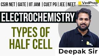 Types of Half Cell in Electrochemistry | CSIR NET | GATE | IIT JAM | CUET PG | VedPrep Chem Academy
