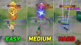 Top 10 Hardest Pokemon to Master in Pokemon unite that you didn't knew