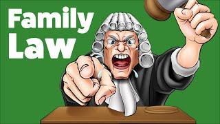 Australian Family Law Inquiry: Interim Report