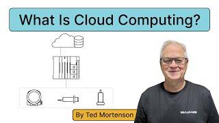 What is Industrial Cloud Computing?