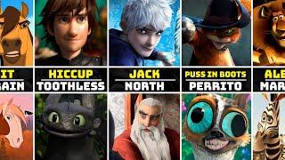 DreamWorks: Who Respects Whom