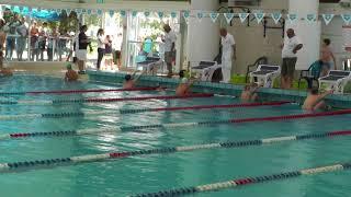 Daniel Iossifov 50 backstroke boys 13 Gal Rodovsky 2017