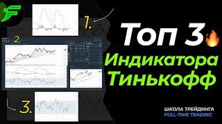  ТОП 3 ИНДИКАТОРА ТИНЬКОФФ + Секреты терминала о которых вы не знали