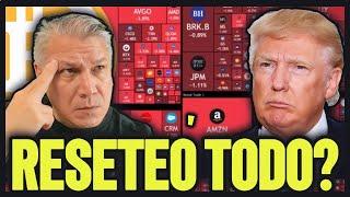 ES MOMENTO de COMPRAR BITCOIN, ALTCOINS, y BOLSA?