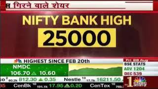 Mayuresh Joshi on CNBC Awaaz | Pharma, Ahluwalia Contracts, Bank Nifty, Hindustan Aeronautics & more