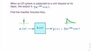 Example: Transfer function for exponential impulse response